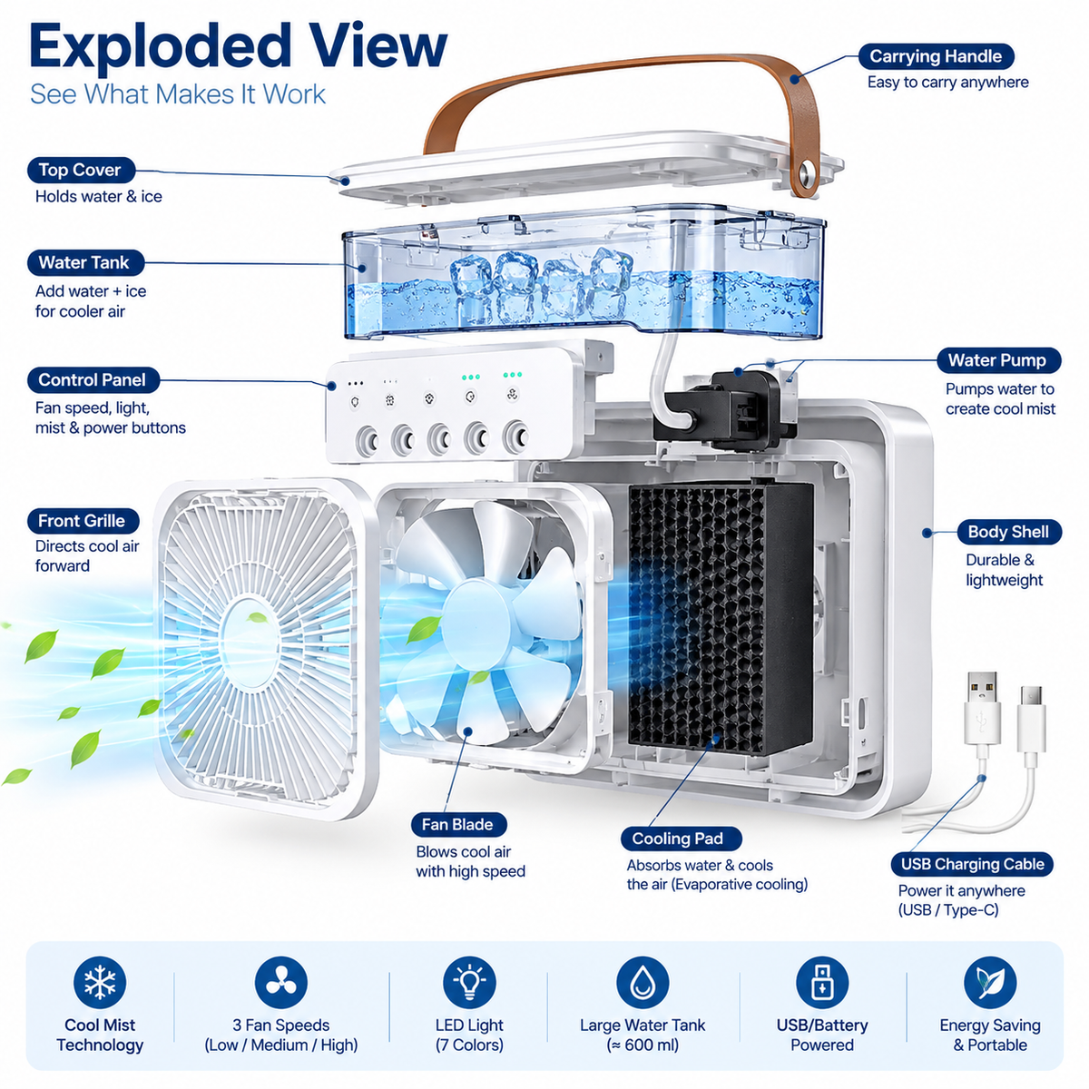 Portable Air Conditioner Fan 7 Color Changing Light (Big 1 Pc)