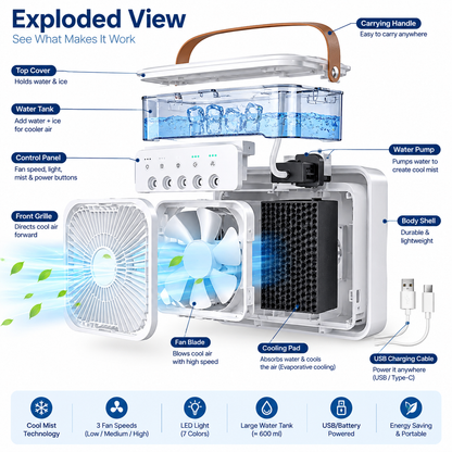 Portable Air Conditioner Fan 7 Color Changing Light (Big 1 Pc)
