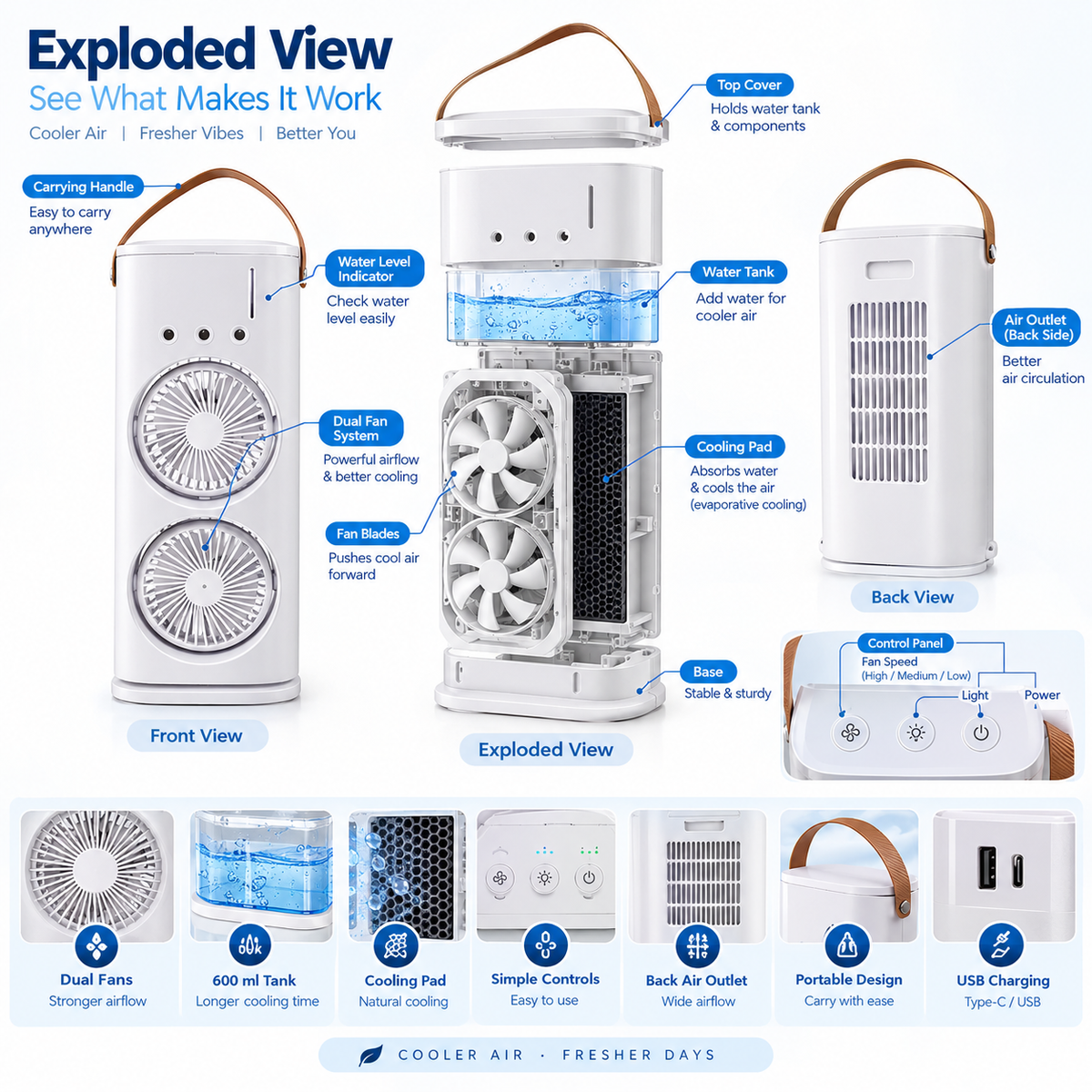 Electric Fan Desktop Double-head Powerful Air Cooler (1 Pc With Remote)