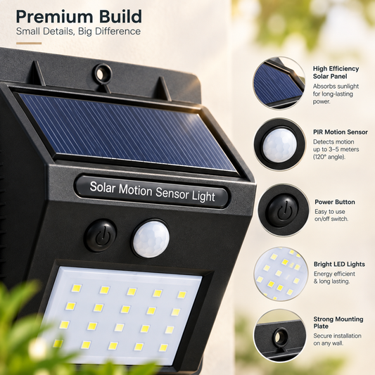 Solar Motion Sensor LED Outdoor Wall Light