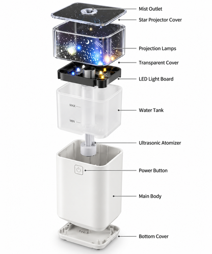 Star Light Projector Humidifier – USB Powered 2-in-1 Night Light