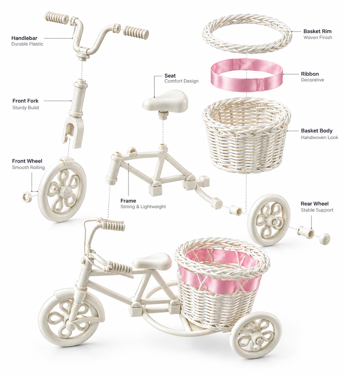 Decorative Tricycle Flower Basket – Mini Cycle Home Decor & Gift Holder